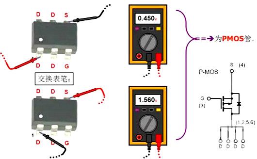 場效應管電路圖符號