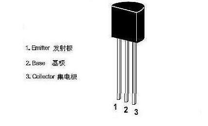 場效應管和三極管的區別