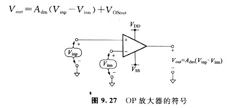 測試運輸失調(diào)電壓