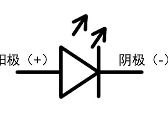 發(fā)光二極管的正負(fù)極