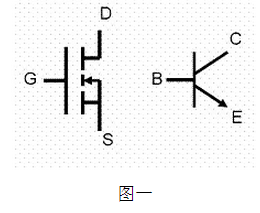 MOS管