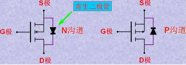 寄生二極管,二極管方向怎么判斷