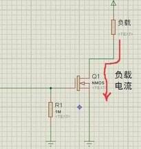 大電流MOS管