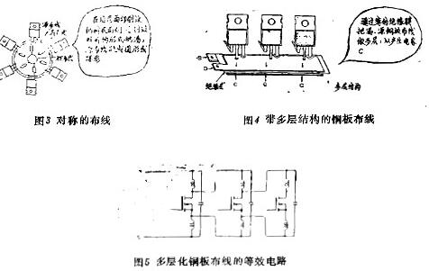 大電流MOS管