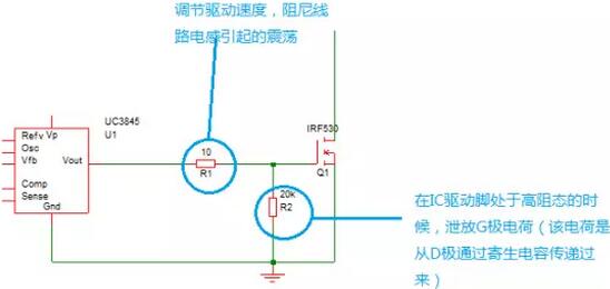 MOSFET,MOSFET驅(qū)動(dòng)技術(shù)