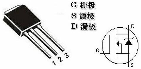 數字萬用表mos測量好壞