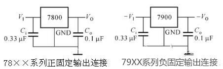 三端穩壓管好壞測量