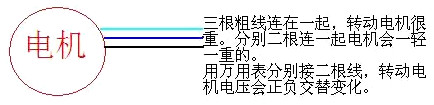 電動自行車控制器接線圖