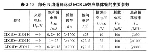 場效應管用途