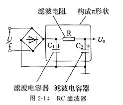 電阻符號(hào)