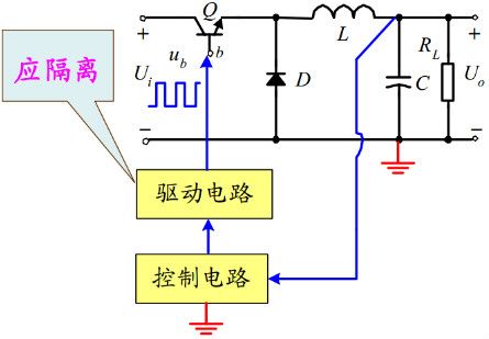 分析電路的方法