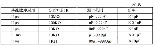 經典電路圖