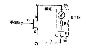 結場效應管,結場效應管測量