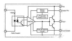 IGBT,IGBT驅動電路