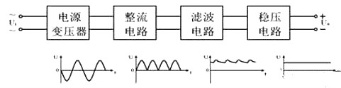 簡單直流降壓電路圖