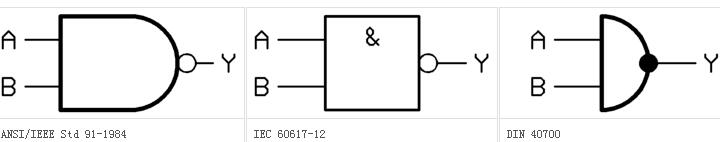 cmos與非門電路