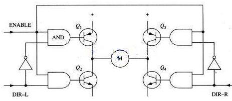 mos管h橋驅動電路圖