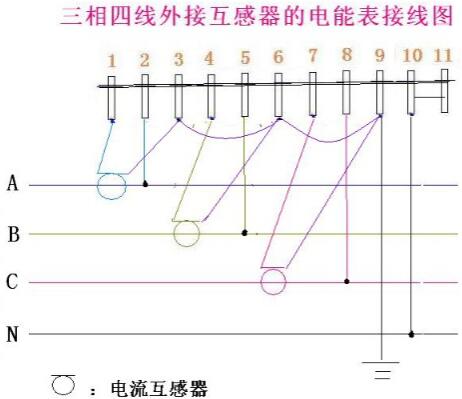 380三相4線電表接線圖