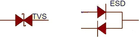 TVS管和ESD保護(hù)二極管的區(qū)別