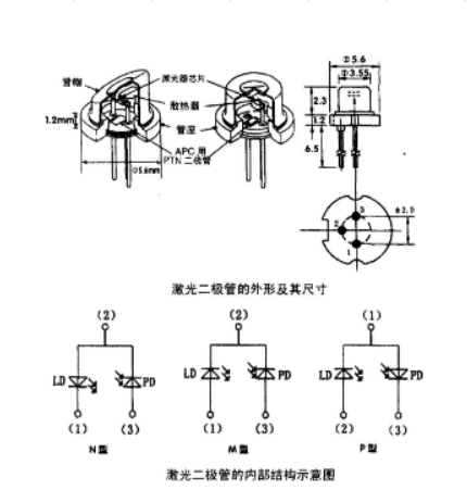 二極管電路符號