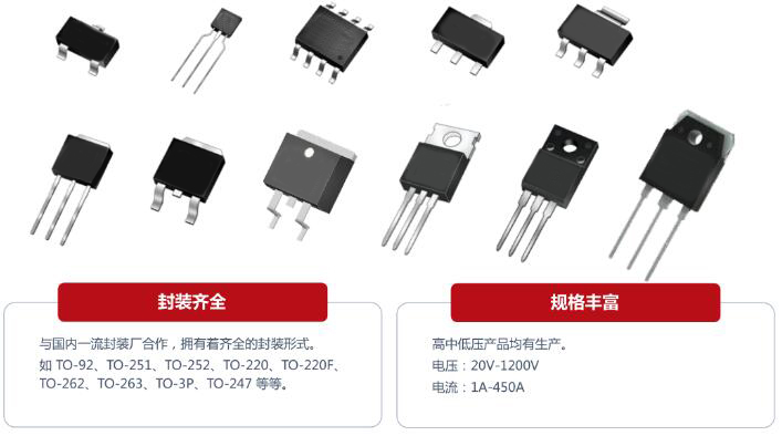 LED開關損耗和功率MOS管