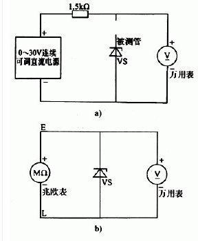 穩壓二極管的檢測方法