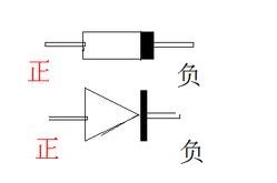 5820與5822有什么區別