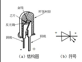 發光二極管電路圖