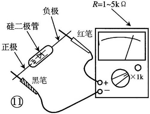 晶體二極管的識別