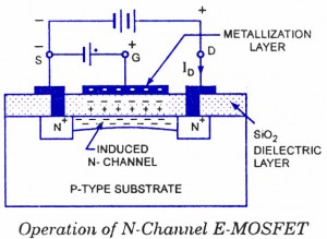 增強型MOSFET