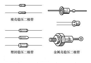 穩壓二極管