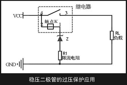 穩壓二極管