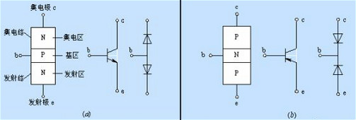 mos管的電路符號