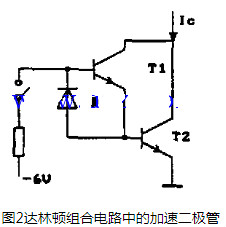 快恢復二極管如何應用