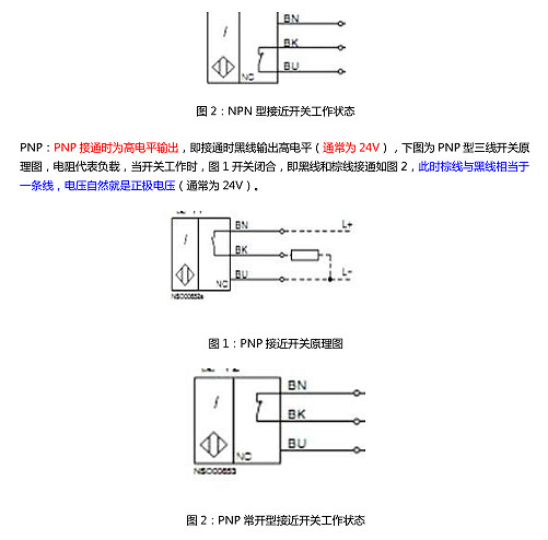 pnp和npn的區(qū)別圖解