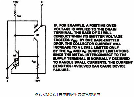 CMOS靜電與過壓問題