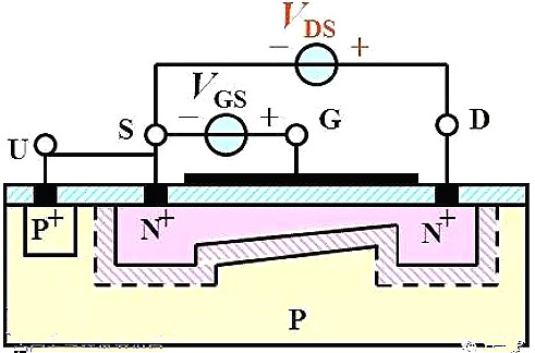 半導體,場效應管