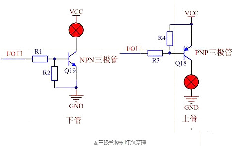 NPN型三極管,電子開關,三極管