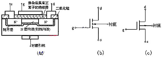 nmos電路圖