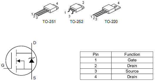 智能家居化妝鏡MOS管,50N03AD,50A/30V