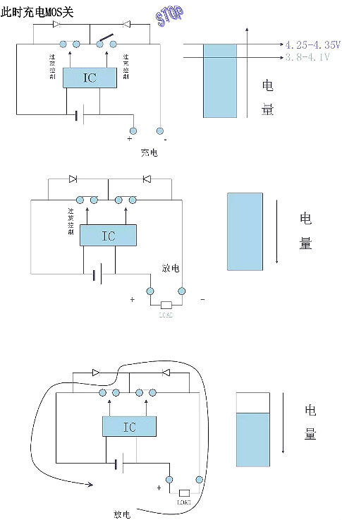 電池保護板原理圖