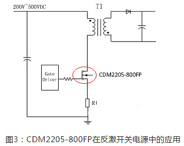 MOS管,開(kāi)關(guān)電源