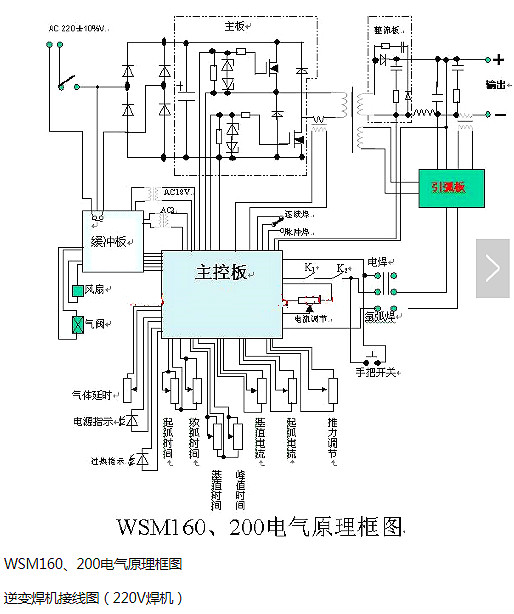 電子電焊機電路圖