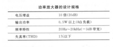 三極管放大電路