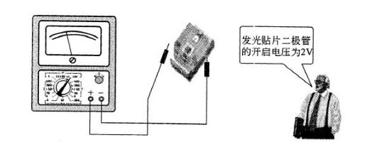 二極管的檢測(cè)技巧