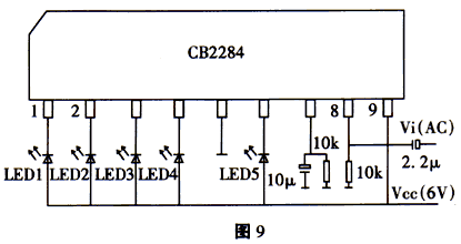 發光二極管工作原理