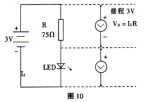 發光二極管工作原理