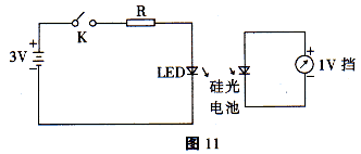 發光二極管工作原理