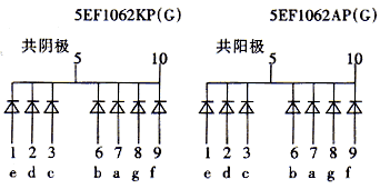 發光二極管工作原理