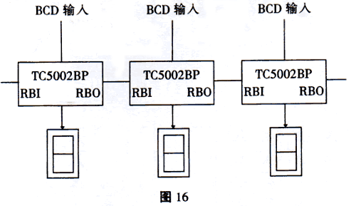 發光二極管工作原理